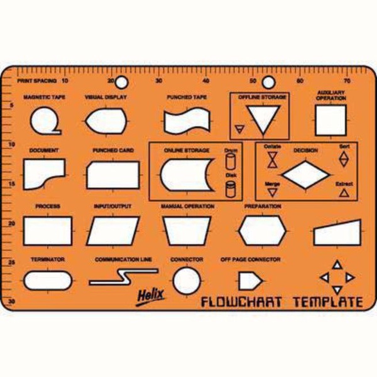 Helix Flowchart Assorted Shapes Template Stencil Ruler