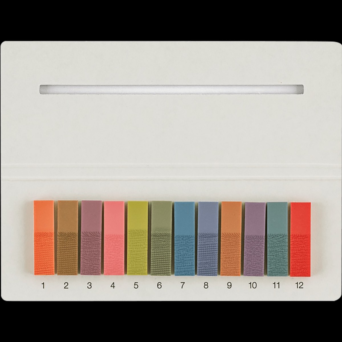 Hobonichi Translucent Sticky Notes – TSUKI no IRO